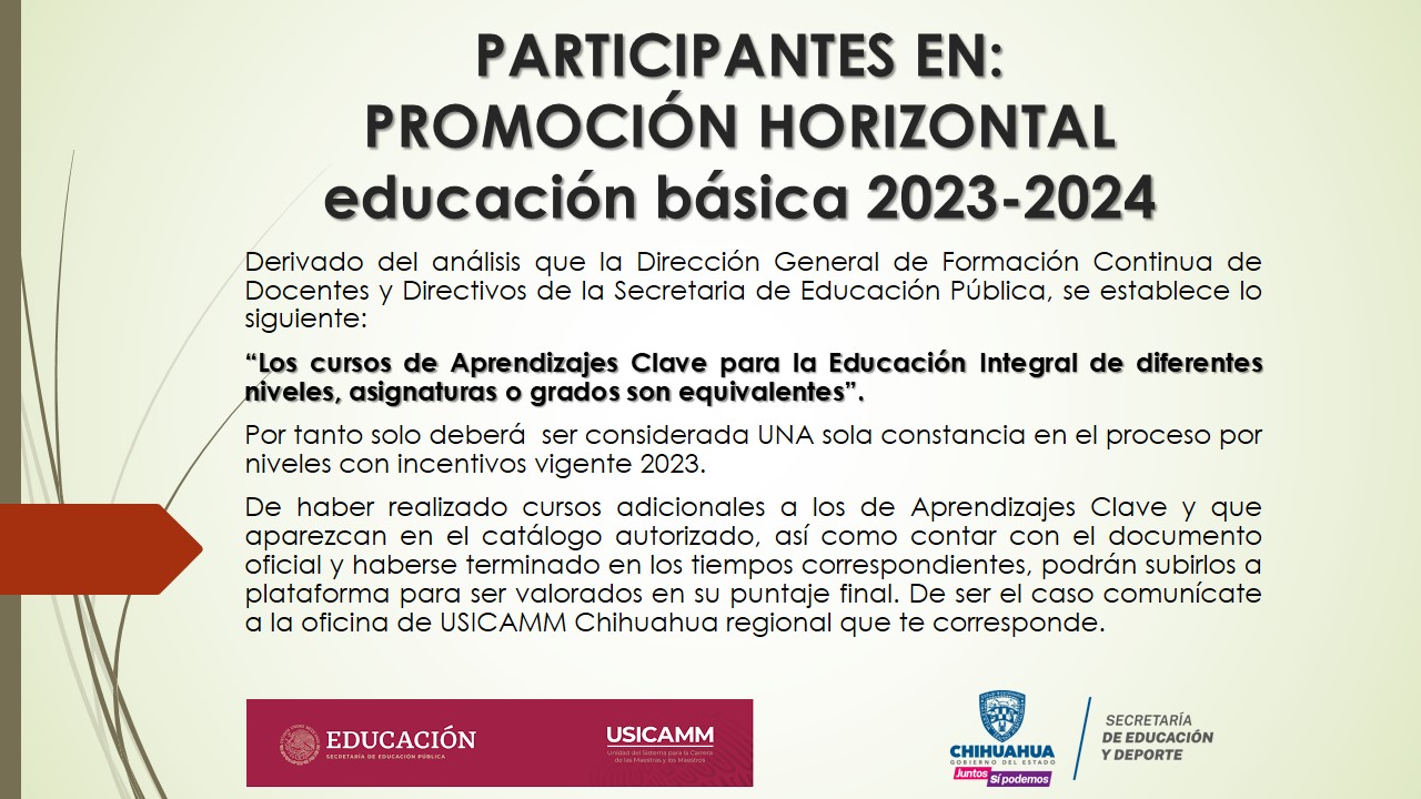Participantes en Promoción Horizontal educación básica 2023 2024