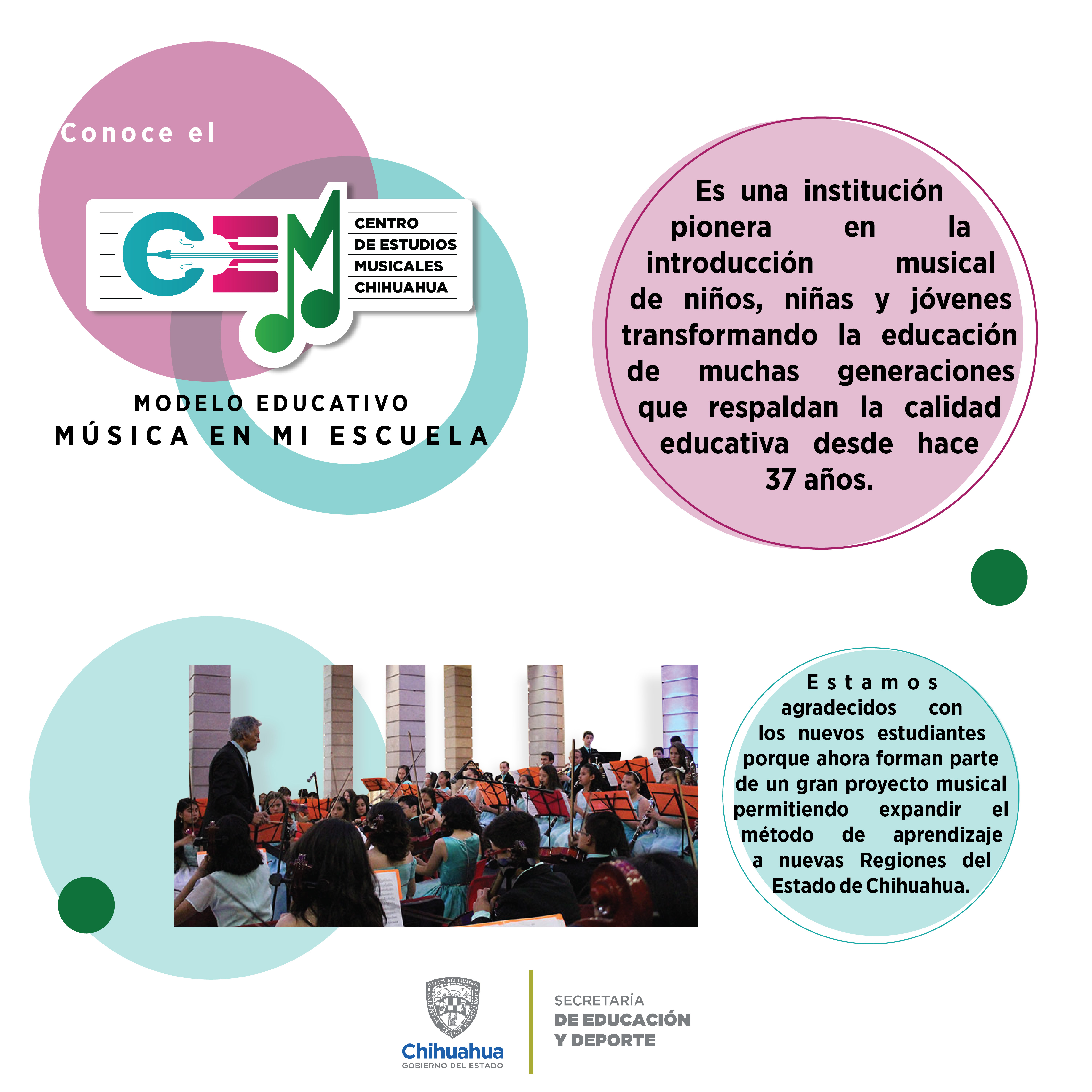 Conoce el Centro de Estudios Musicales | Modelo Educativo del Centro de  Estudios Musicales Chihuahua